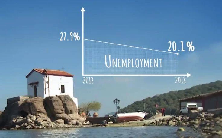 Κομισιόν: «Νέο κεφάλαιο για την Ελλάδα» – Το βίντεο που δημοσιοποίησαν για το «τέλος των μνημονίων»